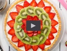 In Dieser Einfachen Videoanleitung Sehen Sie Wie Sie Eine Obsttorte Mit Mascarponecreme Schon Mit Kiwi Und Erdbe Obsttorte Rezept Obsttorte Lebensmittel Essen