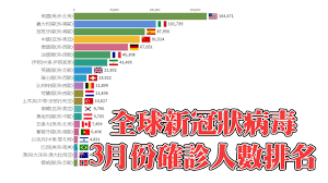 Pagesbusinessesmedia/news company香港蘋果日報videos【蘋果fb live】立法會緊急質詢「克警」打人 #引渡惡法 【李家超拒為警濫暴道歉 被三度追問下台僅重複林鄭言論】. æ­¦æ¼¢è‚ºç‚Žç¢ºè¨ºäººæ•¸é¦™æ¸¯è˜‹æžœæ—¥å ± Qphii