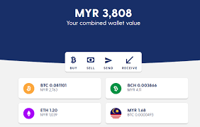 Bitcoin sold in lelong comes from categories : Luno Malaysia Review Dividend Magic