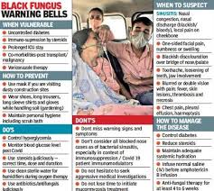 We did not find results for: Black Fungus Complicating Covid Battle In Punjab Chandigarh News Times Of India