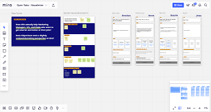Quickly visualize your ideas and share them with your team. 22 Best Wireframing Tools For Ux Ui Designers In 2021 Clique Studios
