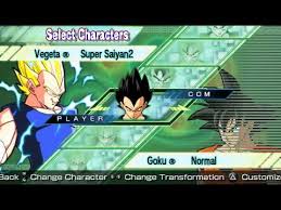 In the opening sequence of budokai 2, krillin is shown to have no hair . Dragonball Z Shin Budokai Another Road Psp Character List Youtube