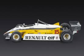 Image result for White 1982 Renault