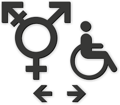 The icon is white and is placed on a black vector button with rounded corners. Handicap Gender Neutral Symbol Restroom Die Cut Sign Kit Sku Se 6907