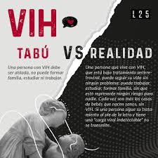 LATITUD 25 в X: „✖️Tabú 3: “Una persona con VIH debe ser aislada, no puede  formar familia ni trabajar” ✔️La Realidad: t.coQowDtPYqgT“  X