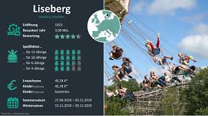 In den meisten freizeitparks in österreich beginnt die saison erst im frühling, bzw. Die 10 Besten Freizeitparks In Europa Im Vergleichs Check Citynews