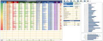 Check spelling or type a new query. Forex Pin Signal Dashboard No Repaint Fx Tech Group Ltd