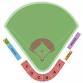 Thunder Bay Border Cats vs. La Crosse Loggers