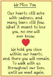 Miss You Miss You Mom Missing My Brother Miss You Dad
