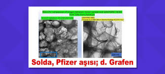 Check spelling or type a new query. Pfizer Biontech Covid 19 Asisi Yan Etkileri Sonucu Hisse Senedi Fiyatinin Dustugu Iddiasi Dogruluk Payi