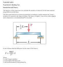 ) can be calculated on any point o. Solved Task Details Experiment 6 Bending Test Introduct Chegg Com