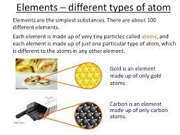 The element name can tell you something about its properties. Elements Different Types Of Atom Elements Are The Simplest Substances There Are About 100 Different Elements Each Element Is Made Up Of Very Tiny Particles Ppt Download