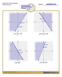 The graphing is also quite similar. Graphing Linear Inequalities Worksheet