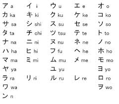 Learning kanji is a little trickier, but we'll come to that later. Pin On Alphabet And Numbers