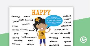 Feelings Synonyms Poster Pack Teaching Resource Teach Starter Narrative Writing Synonym Posters High School Art Lesson Plans