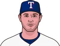 Patrick Corbin Strikeouts In His Last 5 Games