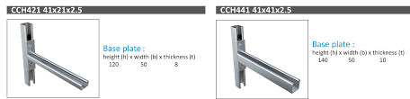 C Channel Strut Systems Mep Solutions Steel Construction