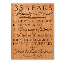 Check spelling or type a new query. 3 Years Anniversary Gift Ideas