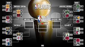 Who will you be rooting for? 2020 Nba Playoffs Second Round Schedule Predictions And Analysis The Swing Of Things