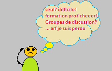 Cap Cuisine En Candidat Libre Se Preparer Avec Une Ecole Centre De Formation Des Groupes De Discussions Ou Seul