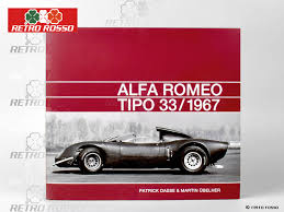 Image result for Rosso Alfa 1967 Alfa-Romeo