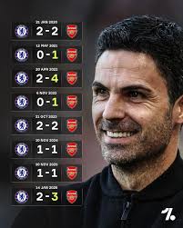 Arsenal manager unbeaten at Stamford Bridge