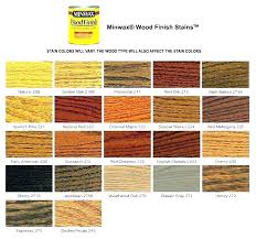 Minwax Outdoor Stain Wood Colour Chart Indoorsun Co