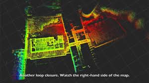 Wide Area Indoor And Outdoor Real Time 3d Slam Slammed Outdoor Real Time
