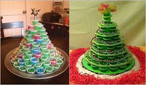 Creative Ideas Diy Jello Shot Christmas Tree Christmas Jello Shots Christmas Tree Food Christmas Tree Jello Shots