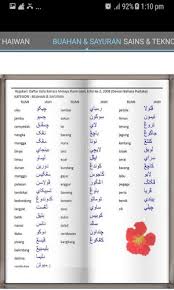 Alhamdulillah, syukur tidak terhingga kepada allah s.w.t. Cari Kata Jawi Latest Version For Android Download Apk