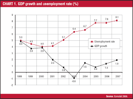 More detailed vehicle information, including pictures, specs, and reviews are given below. Social Watch Report 2009 Making Finances Work People First