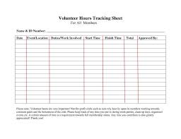 Prepare a written project plan demonstrating the steps below, including the desired outcome. Personal Management Merit Badge Worksheet Inspirational Building Luxury 25 Unique Environmental Sc Golagoon