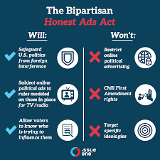 Before turning specifically to the 2020 election, it is important to note that election fraud is not the piece even went as far as to cast doubt on the 2000 us presidential election results on the basis of. Issue One The Honest Ads Act
