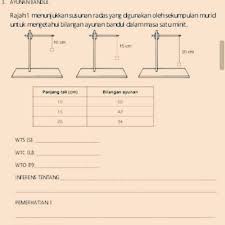 Tanpa membuang masa, kami kongsikan senarai kertas peperiksaan sebenar bagi. Soalan Ramalan Sains Spm 2015