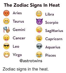 Fiery leo may be a little too rough for the sweet bull, who likes to enjoy the what signs do virgos not get along with? The Zodiac Signs In Heat Aries Taurus Gemini Cancer Leo Libra Scorpio Sagittarius Capricorn Aquarius Pisces ì€ Zodiac Signs In The Heat Aquarius Meme On Me Me