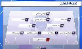 الهلال السوداني الأخبار، الفيديوهات، وأحدث النتائج الخاصة الهلال السوداني : ØªØ´ÙƒÙŠÙ„Ø© Ø§Ù„Ù‡Ù„Ø§Ù„ Ø§Ù„Ø³ÙˆØ¯Ø§Ù†ÙŠ Ø§Ù„ÙŠÙˆÙ… Ø§Ù…Ø§Ù… Ø§Ù„Ø§Ù‡Ù„ÙŠ Ø¨Ø¯ÙˆØ±ÙŠ Ø§Ø¨Ø·Ø§Ù„ Ø§ÙØ±ÙŠÙ‚ÙŠØ§ 2022 Ù…ÙŠØ±ÙƒØ§ØªÙˆ Ø¯Ø§ÙŠ