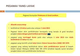 Pekeliling perkhidmatan negeri sabah bil. Kenaikan Pangkat Secara Time Based Berasaskan Kecemerlangan Bagi Pegawai Kumpulan Pelaksana Yang Berada Di Gred Lantikan Ppt Download