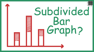 What Is A Subdivided Bar Graph