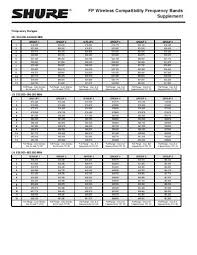 shure frequency band chart australia bedowntowndaytona com