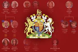 Mai 1819 in london geboren. Der Stammbaum Der Englischen Royals Web De