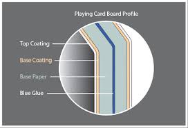 It's so easy and great for backgrounds! Card Mtg Wiki