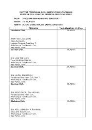 Kolej tun datu tuanku haji bujang. Doc Institut Pendidikan Guru Kampus Tun Hussein Onn Kertas Kerja Lawatan Penanda Aras Semester 7 Chua Xueyan Academia Edu