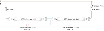 umrustung leuchtstofflampe auf led rohre smart mit led sml led