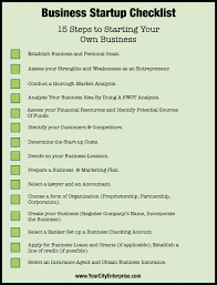 Home Business Ideas In Gujarati Underneath Home Business Ideas For Moms Unless Home Based Business Business Checklist Small Business Start Up Start Up Business