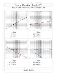 New 2013 01 21 Finding Slope And Intercepts From A Linear Equation Graph A Graphing Linear Equations Writing Equations Linear Function