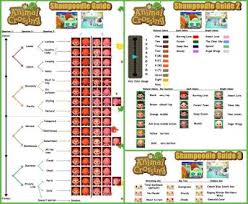 Hair styles in animal crossing. Hair Chart Animal Crossing New Leaf Community Calling