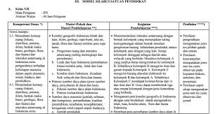 Pin di rpp from id.pinterest.com Download Silabus Ki Kd Dan Contoh Rpp Ips Kelas 7 8 9 Smp Mts Edisi Revisi 2017 7pelangi Com