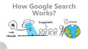 How Google Works Smashing Pixels Inc Google's reverse image search is great if you're looking for the source of a photo, wallpaper, or more images like that. how google works smashing pixels inc