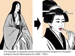 Clothing Amp Hairstyle Reference Guide Japanska Frisyrer