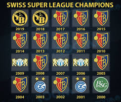 Switzerland League Champions League Champions Futebol